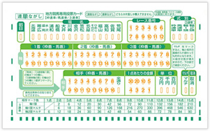 連複ながしカード(裏)