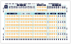 基本カード