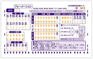 フォーメーションカード(表)