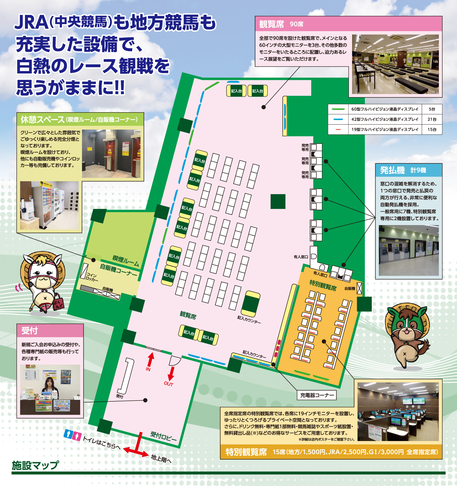 施設マップ