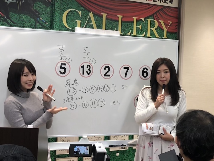 さくまみおさん予想会